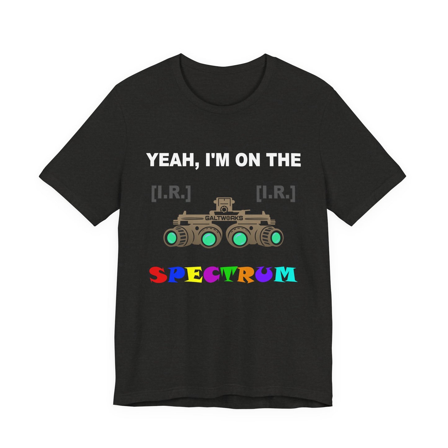 On the Spectrum - Quads