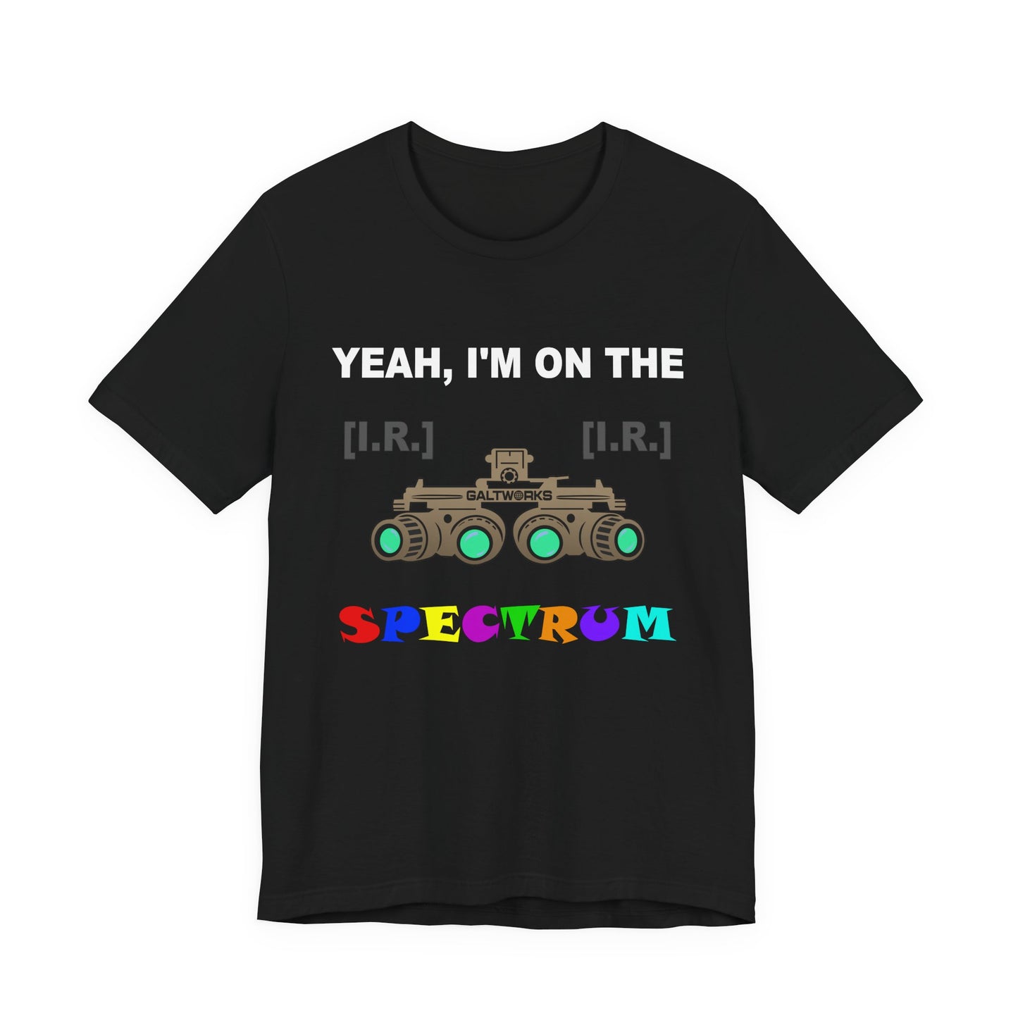 On the Spectrum - Quads